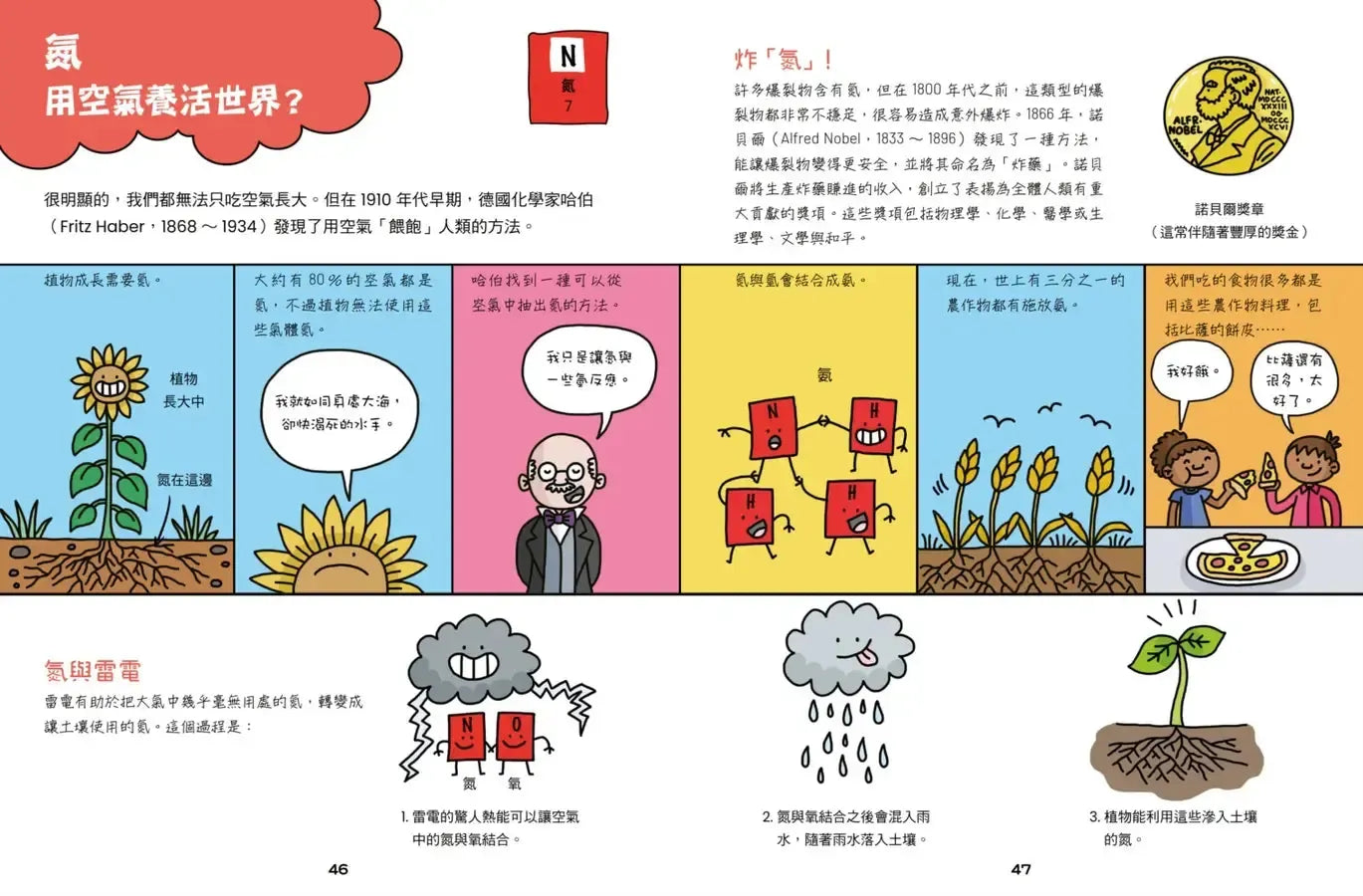 超有梗!看漫畫學元素週期表:誰喜歡當獨行俠,誰愛湊熱鬧?【符合108課綱 X STEAM學習指標】-Graphic novels/ Comic books/ Manga/ Cartoons-買書書 BuyBookBook