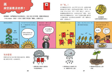 超有梗!看漫畫學元素週期表:誰喜歡當獨行俠,誰愛湊熱鬧?【符合108課綱 X STEAM學習指標】-Graphic novels/ Comic books/ Manga/ Cartoons-買書書 BuyBookBook