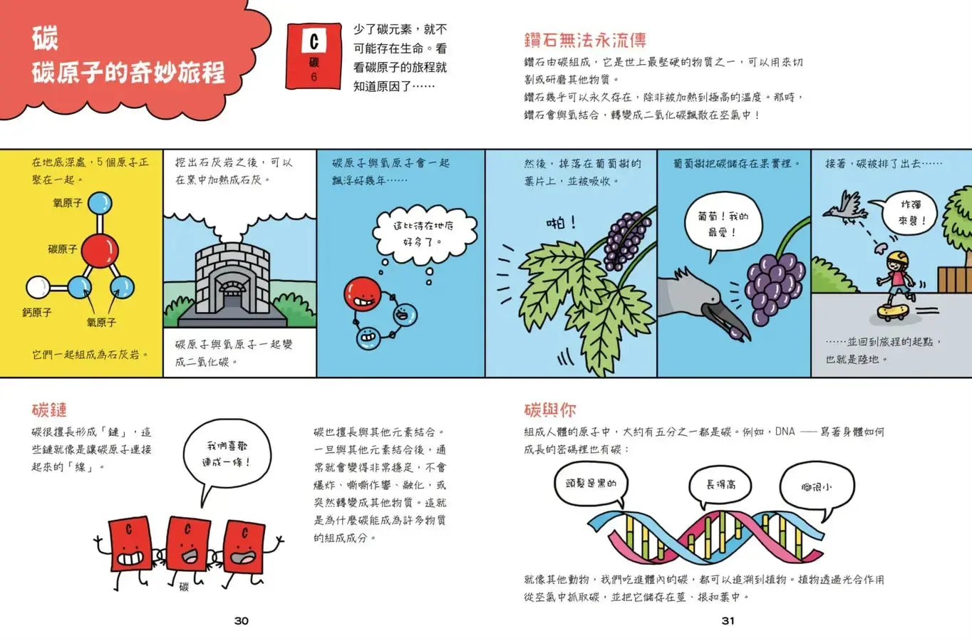超有梗!看漫畫學元素週期表:誰喜歡當獨行俠,誰愛湊熱鬧?【符合108課綱 X STEAM學習指標】-Graphic novels/ Comic books/ Manga/ Cartoons-買書書 BuyBookBook