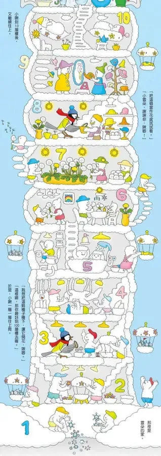 岩井俊雄×100層樓的家主題遊樂園-Children’s picture books-買書書 BuyBookBook