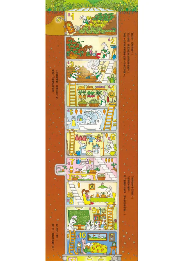 地下100層樓的家 (岩井俊雄)