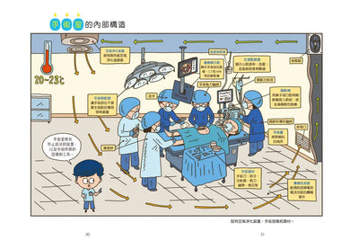 小醫師復仇者聯盟15:眼睛疾病,洞察視線外的真實!-Children’s / Teenage fiction: Action and adventure stories-買書書 BuyBookBook