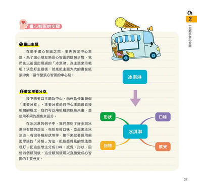 Inside Page 5