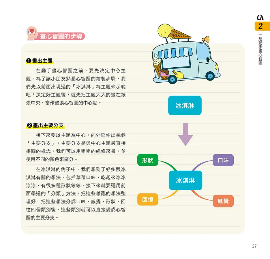Inside Page 5