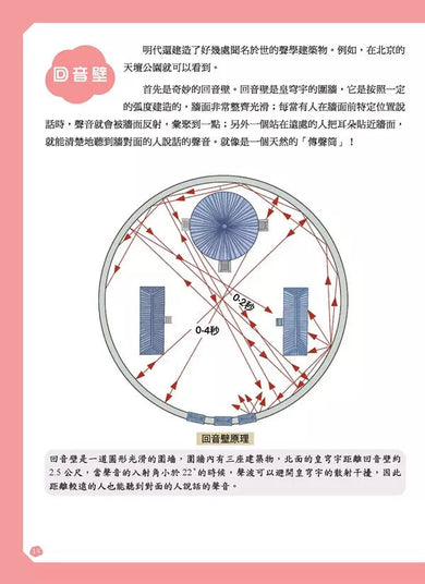 給孩子的中華科技史8:明-非故事: 歷史戰爭 History & War-買書書 BuyBookBook