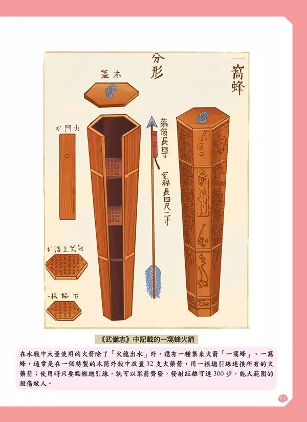 給孩子的中華科技史8:明-非故事: 歷史戰爭 History & War-買書書 BuyBookBook