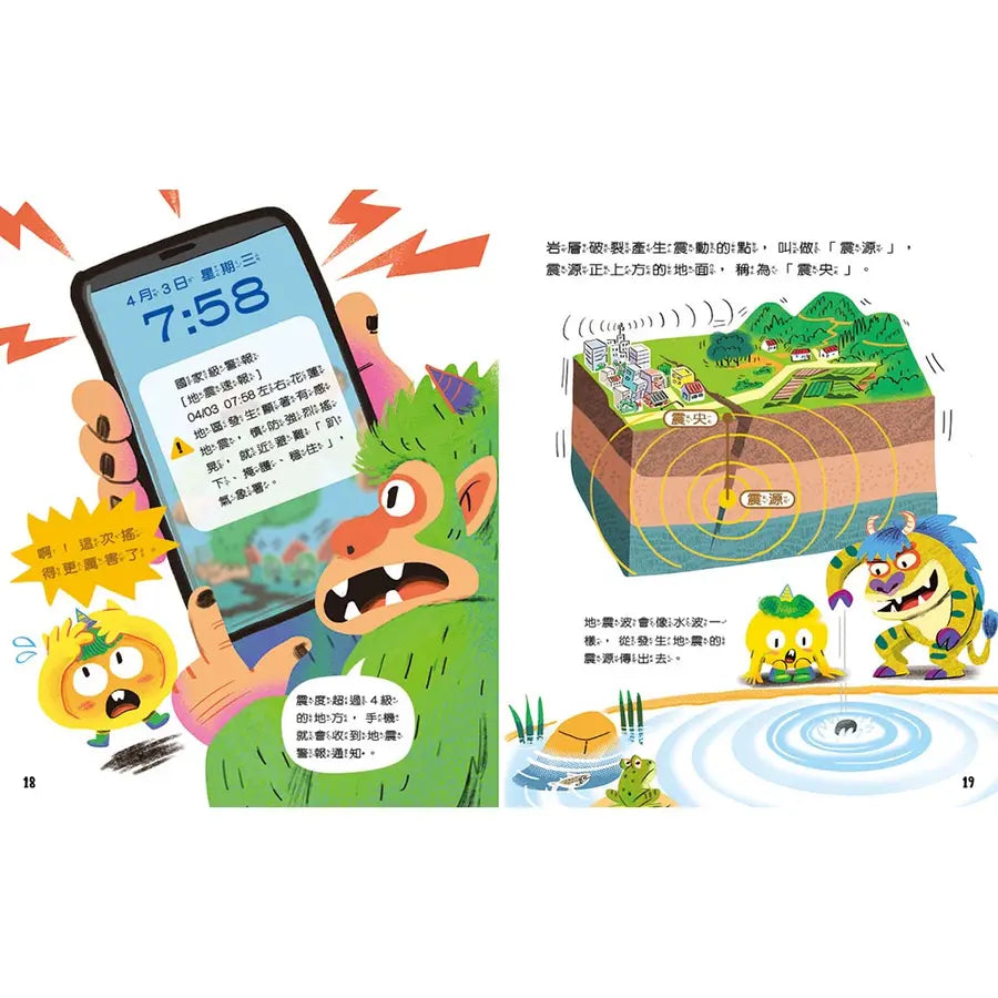 房子跳舞,地震了?