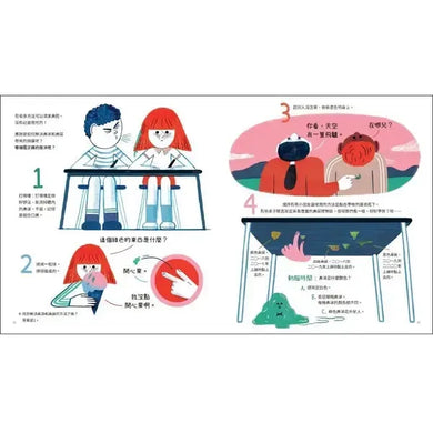 噗:從身體裡出來,有點噁心的科學知識-Children’s Early years / early learning concepts-買書書 BuyBookBook