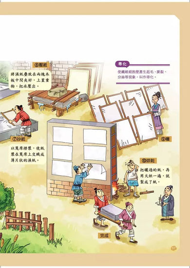 給孩子的中華科技史3:秦漢-非故事: 歷史戰爭 History & War-買書書 BuyBookBook