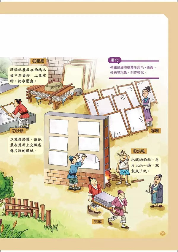 給孩子的中華科技史3:秦漢-非故事: 歷史戰爭 History & War-買書書 BuyBookBook