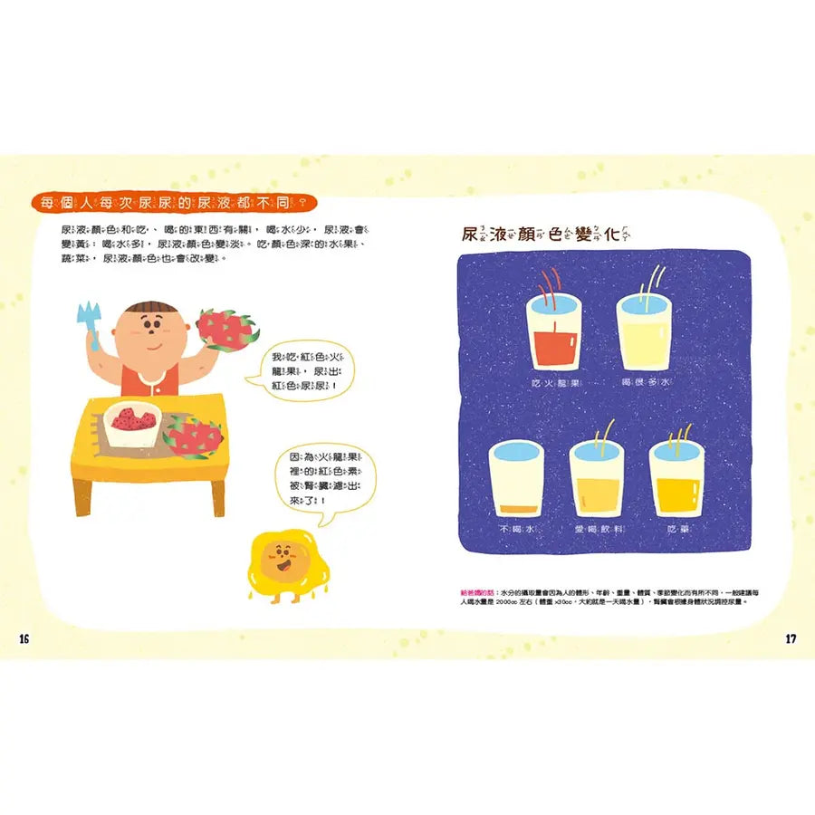 知識探索繪本 7: 我想便便、我想尿尿