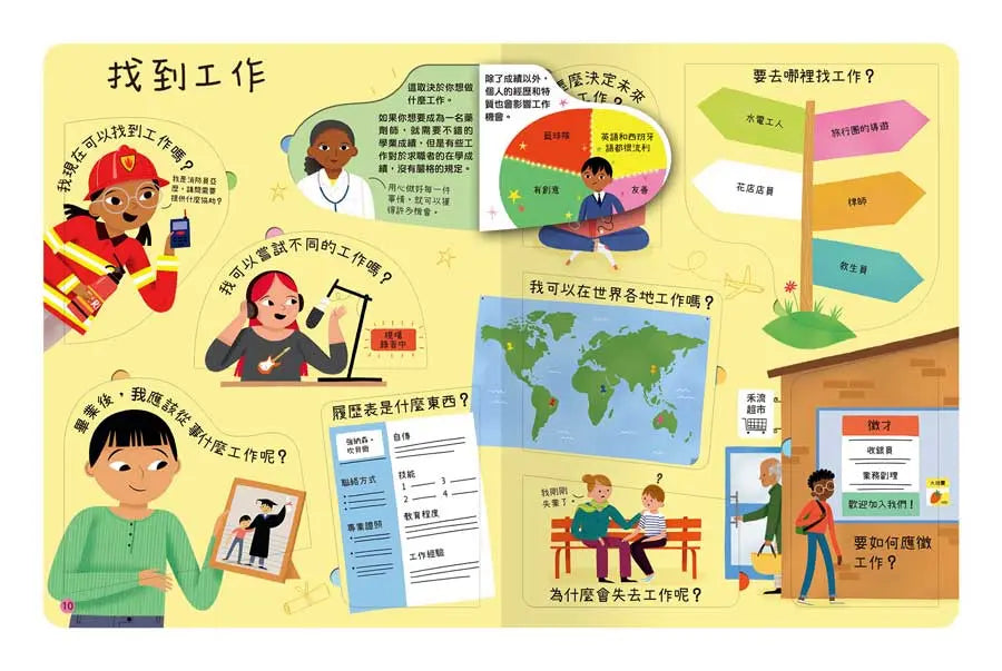 想問什麼翻翻書:關於工作你想知道什麼?-Children’s / Teenage: Personal and social topics-買書書 BuyBookBook