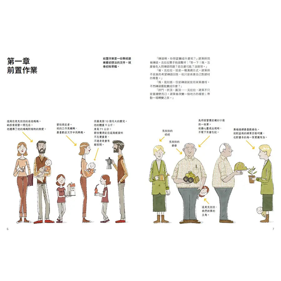 從磚塊到大樓:如何蓋房子?