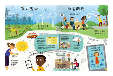 想問什麼翻翻書:關於今天你想知道什麼?-Children’s / Teenage general interest: General knowledge and interesting facts-買書書 BuyBookBook