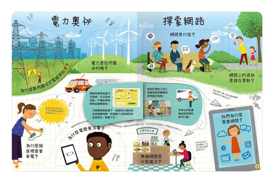 想問什麼翻翻書:關於今天你想知道什麼?-Children’s / Teenage general interest: General knowledge and interesting facts-買書書 BuyBookBook