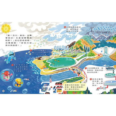 管子裡有水精靈!