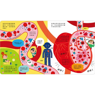 STEAM科學小教室: 人體大冒險 (翻翻書)