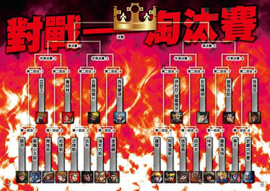 英雄最強王圖鑑:NO.1爭奪淘汰賽 (健部伸明)-故事: 奇幻魔法 Fantasy & Magical-買書書 BuyBookBook