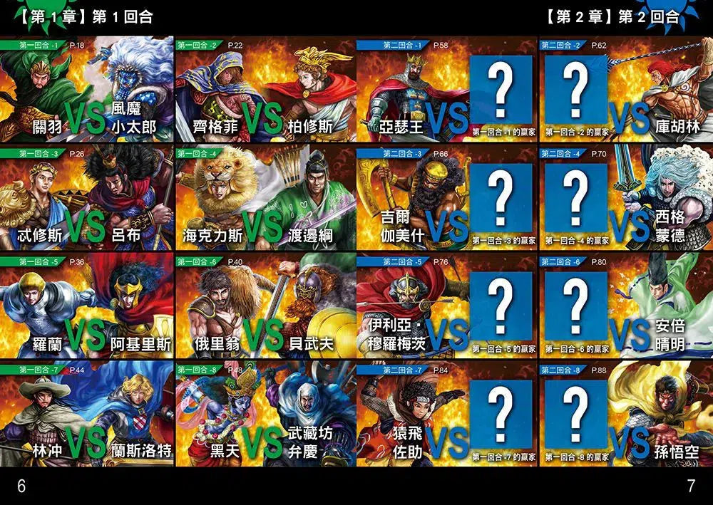 英雄最強王圖鑑:NO.1爭奪淘汰賽 (健部伸明)-故事: 奇幻魔法 Fantasy & Magical-買書書 BuyBookBook