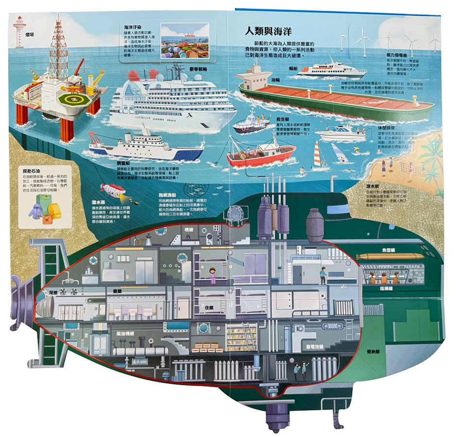 大知識大百科3D立體書——大海洋