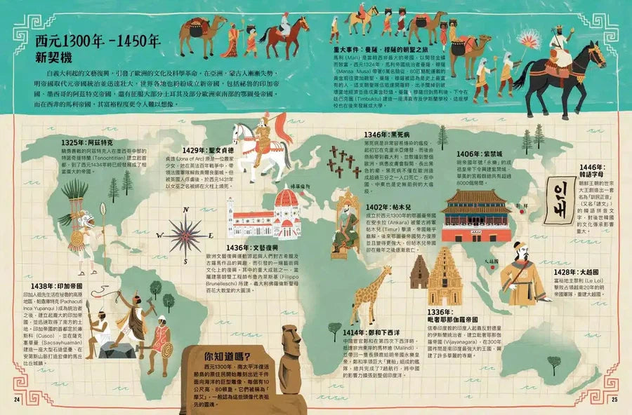 世界是怎麼改變的?歷史來解答:18個關鍵時刻告訴你平行時空的世界大局-非故事: 歷史戰爭 History & War-買書書 BuyBookBook