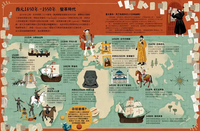 世界是怎麼改變的?歷史來解答:18個關鍵時刻告訴你平行時空的世界大局-非故事: 歷史戰爭 History & War-買書書 BuyBookBook