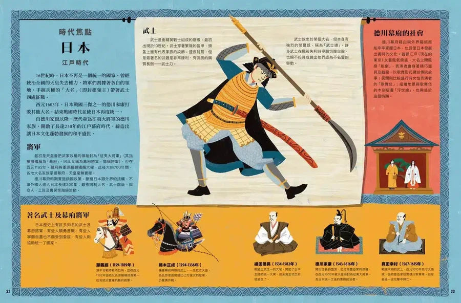 世界是怎麼改變的?歷史來解答:18個關鍵時刻告訴你平行時空的世界大局-非故事: 歷史戰爭 History & War-買書書 BuyBookBook