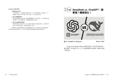 一本搞定DeepSeek