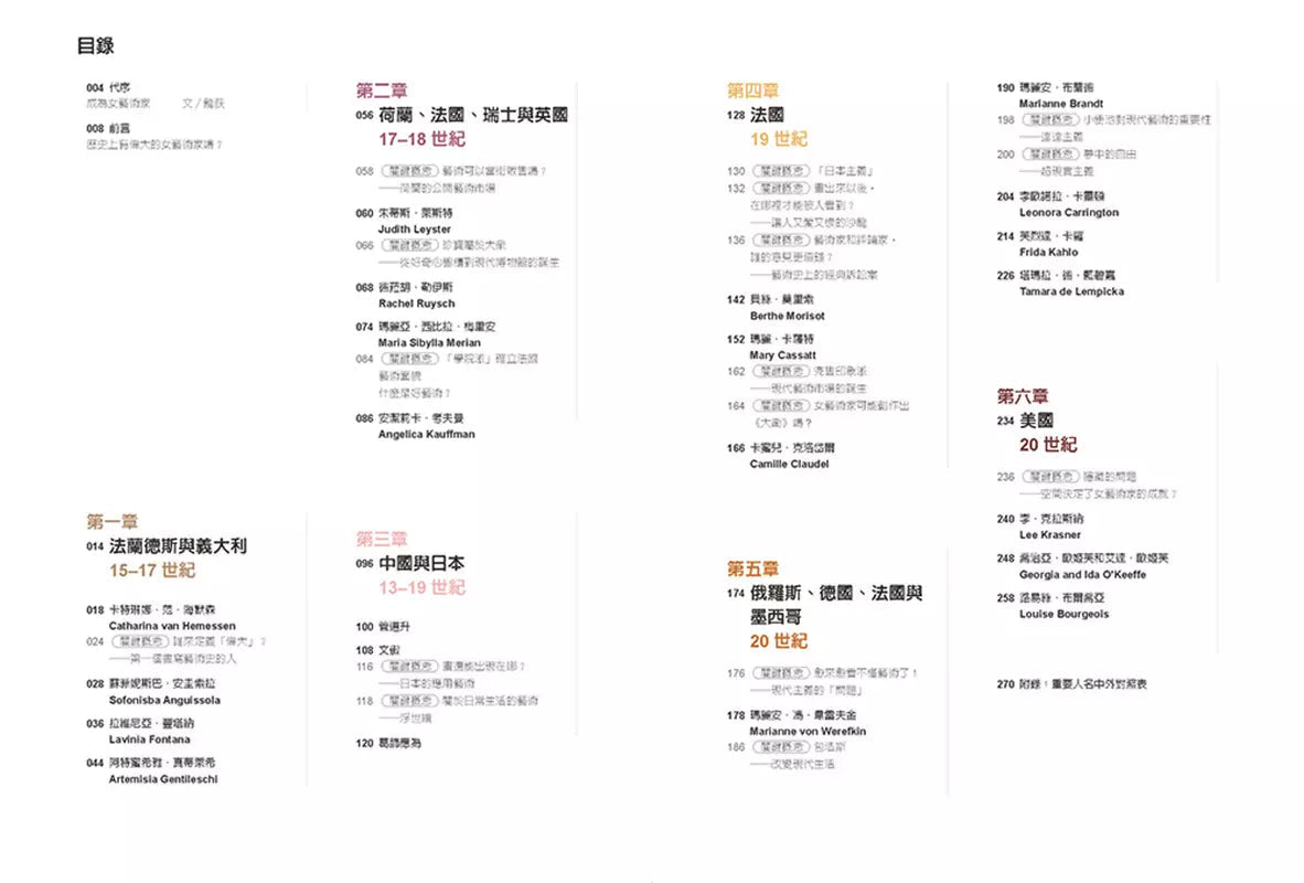漫畫.圖解「被消失」的藝術史:花朵、毛毛蟲和疼痛也能成為創作主題!23位女藝術家挑戰時代與風格限制,讓藝術的面貌更豐富完整-非故事: 藝術宗教 Art & Religion-買書書 BuyBookBook