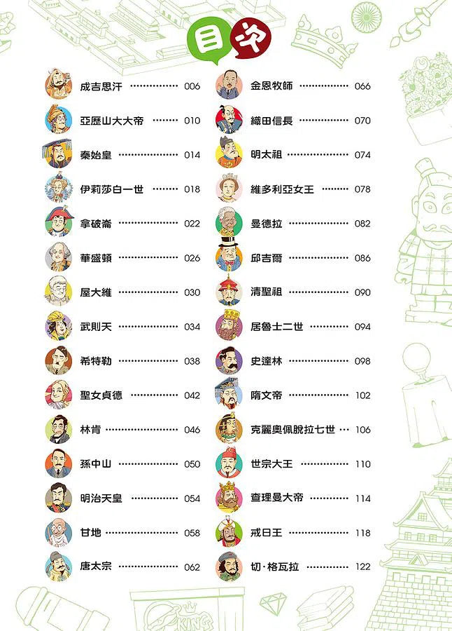 跟世界說嗨!影響世界的30位領導者-非故事: 人物傳記 Biography-買書書 BuyBookBook