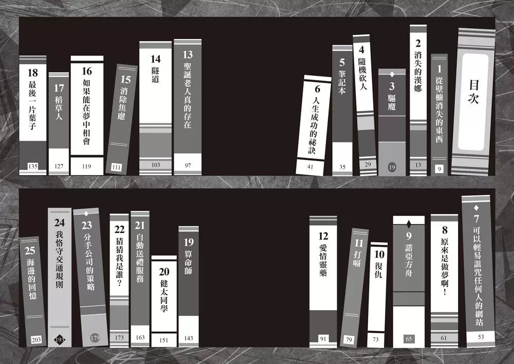 1分鐘讀完 逆思考推理故事2:你已經上當了-故事: 偵探懸疑 Detective & Mystery-買書書 BuyBookBook