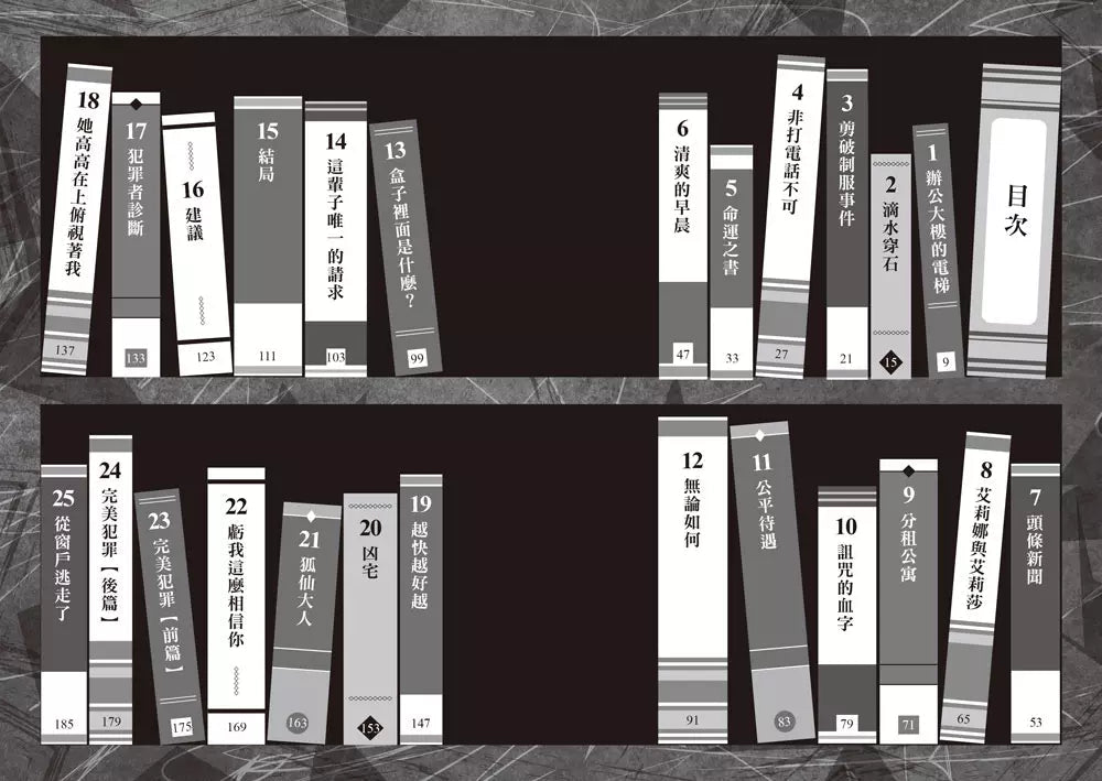 1分鐘讀完 逆思考推理故事3:意想不到的結果-故事: 偵探懸疑 Detective & Mystery-買書書 BuyBookBook