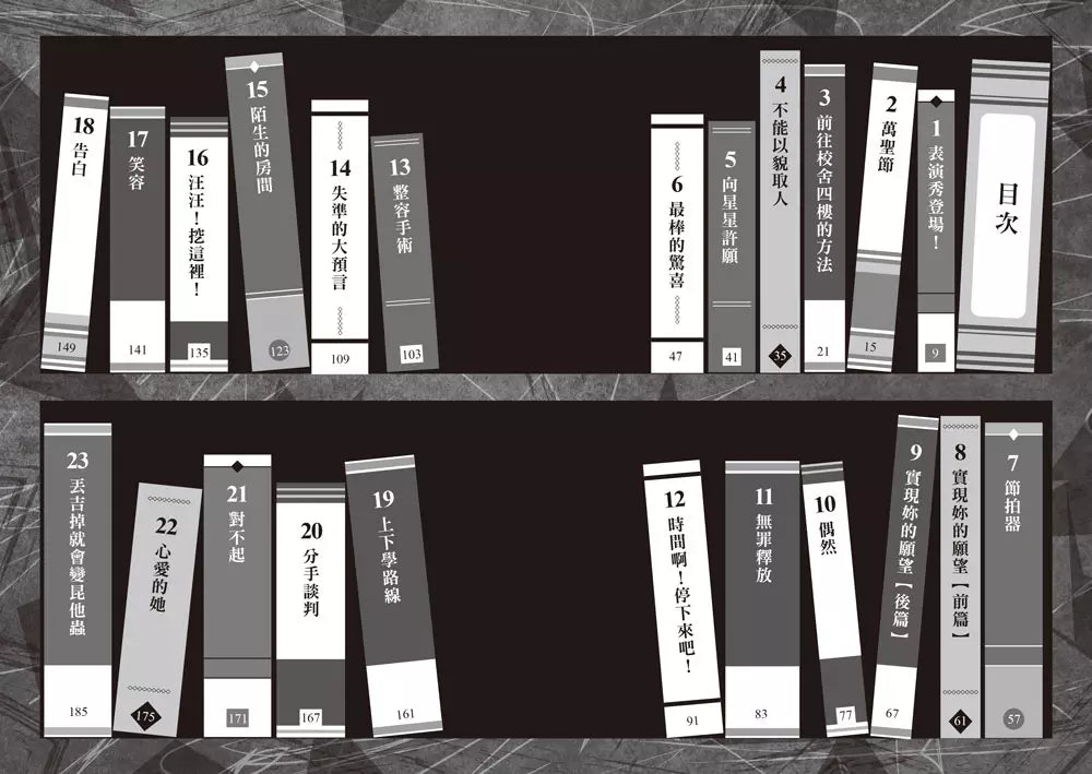 1分鐘讀完 逆思考推理故事4:聰明反被聰明誤-故事: 偵探懸疑 Detective & Mystery-買書書 BuyBookBook