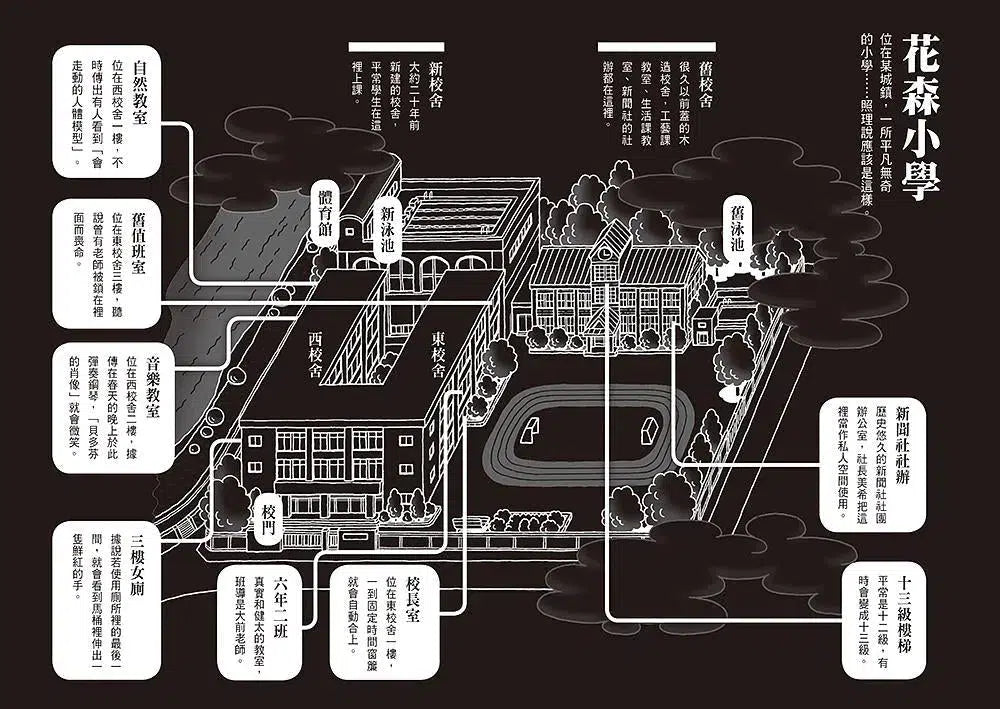 科學偵探謎野真實 系列暢銷慶功版【第1輯】(1-5集.共五冊.加贈「福爾摩斯學園入學必備筆記本」)-故事: 偵探懸疑 Detective & Mystery-買書書 BuyBookBook