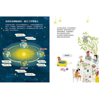 1度C究竟有多熱?關於溫室效應帶來的氣候危機-非故事: 科學科技 Science & Technology-買書書 BuyBookBook