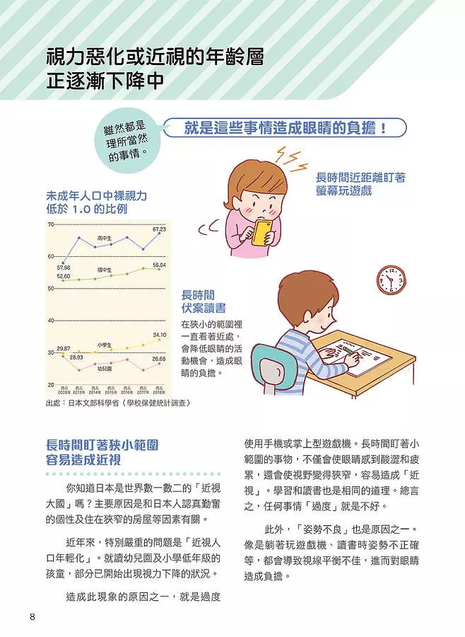讓孩子の眼睛越玩越健康的視力回復遊戲:日本眼科名醫設計,1日3分活化眼球!-非故事(成年): 親子教養 Parenting-買書書 BuyBookBook