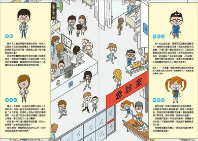 小醫師復仇者聯盟2:遺傳疾病,度過危險關頭!-故事: 歷險科幻 Adventure & Science Fiction-買書書 BuyBookBook