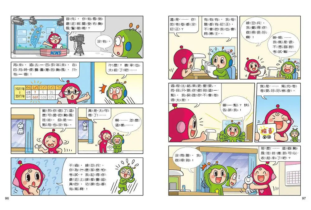 紅豆綠豆碰:不願面對的考試