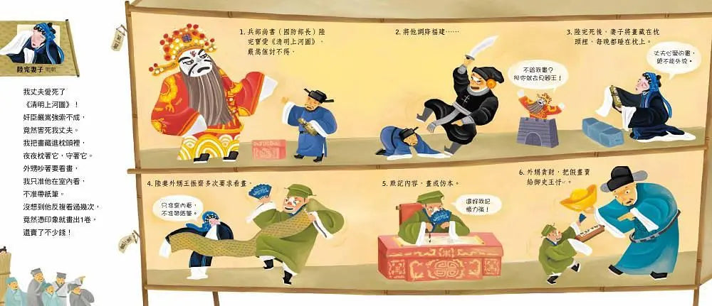 清明上河圖是怎麼到博物館?