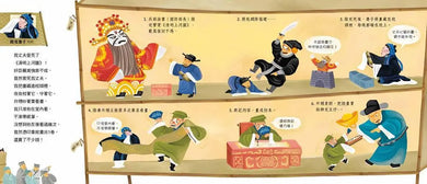 清明上河圖是怎麼到博物館?