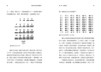 誰說不能從武俠學數學?