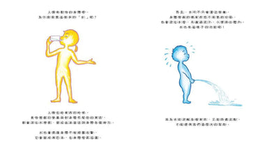 哇!「水」原來這麼重要!-非故事: 參考百科 Reference & Encyclopedia-買書書 BuyBookBook