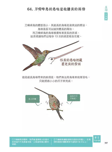 漫畫科普冷知識王2:世界其實很有趣,生活應該多一點療癒!-Children’s / Teenage general interest: General knowledge and interesting facts-買書書 BuyBookBook