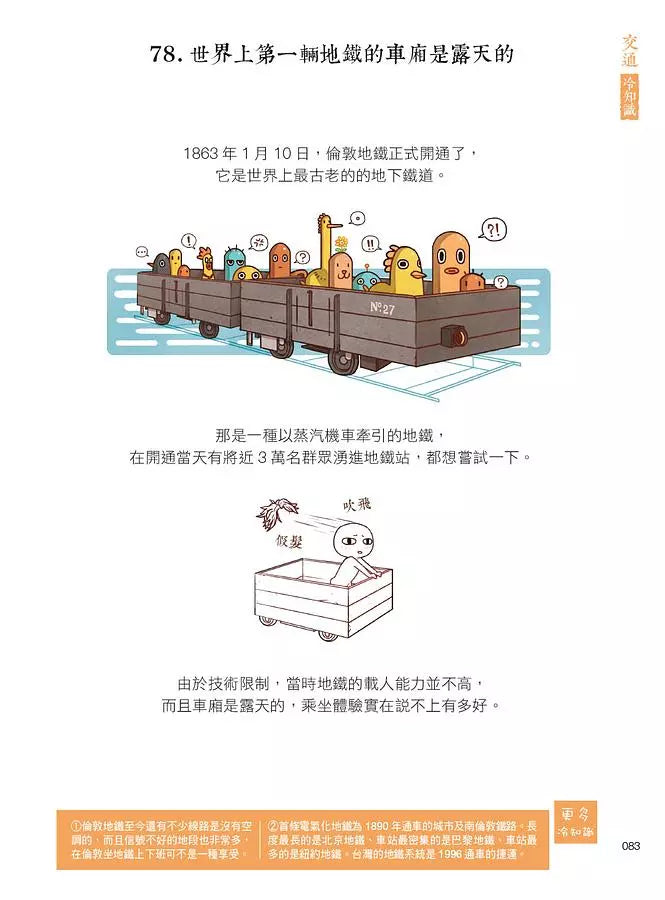 漫畫科普冷知識王2:世界其實很有趣,生活應該多一點療癒!-Children’s / Teenage general interest: General knowledge and interesting facts-買書書 BuyBookBook