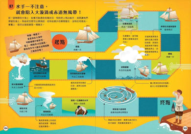 小小科學人:100海洋大發現