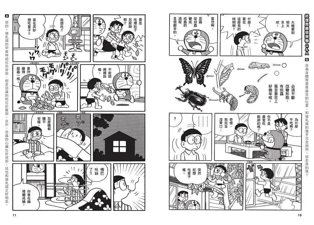 哆啦A夢科學任意門 套裝 (藤子·F·不二雄)-非故事: 科學科技 Science & Technology-買書書 BuyBookBook