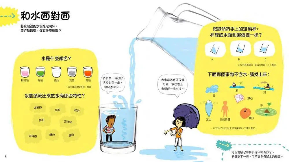 藏在水裡的科學