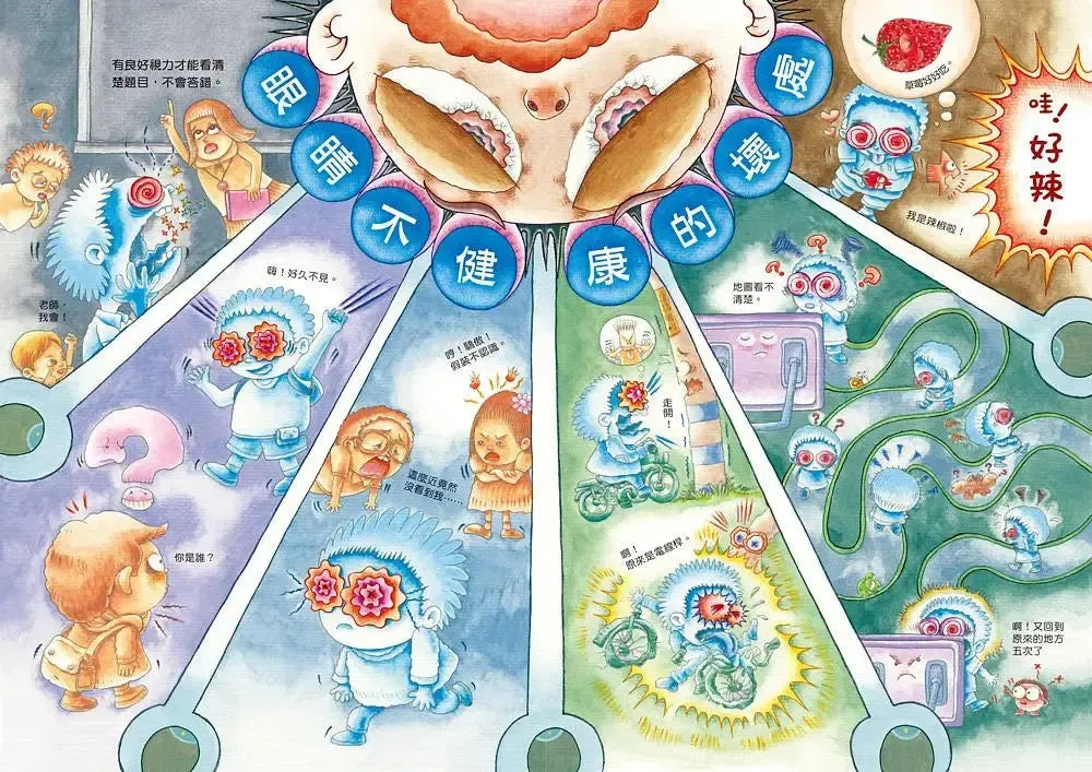 人體大遊歷4:晶晶亮眼我神氣!