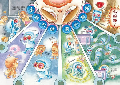 人體大遊歷4:晶晶亮眼我神氣!