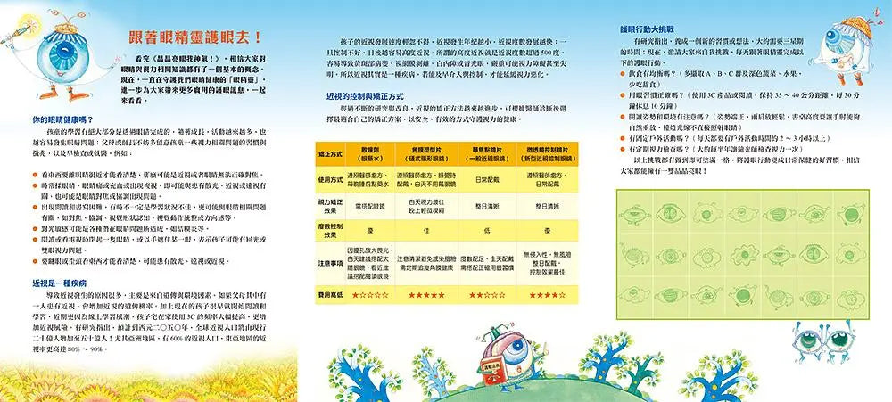 人體大遊歷4:晶晶亮眼我神氣!